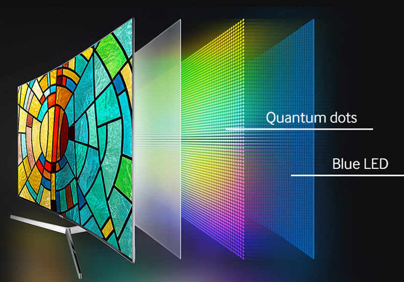 Công nghệ Quantum Dot có độ bền của các điểm ảnh cực cao.