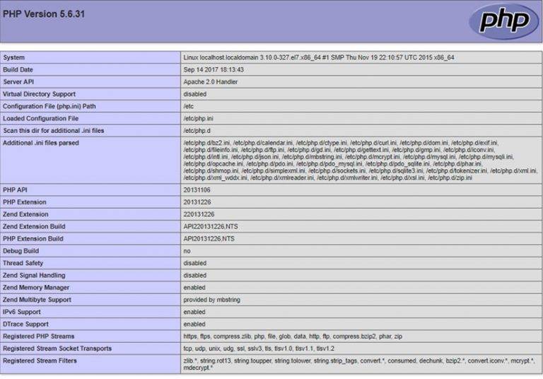 Hướng dẫn nâng cấp version PHP 5.4 lên 5.6 trên CentOS/RHEL 6/7