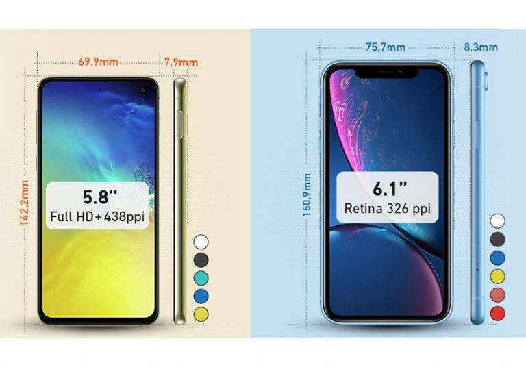 Galaxy S10e đọ thông số iPhone XR