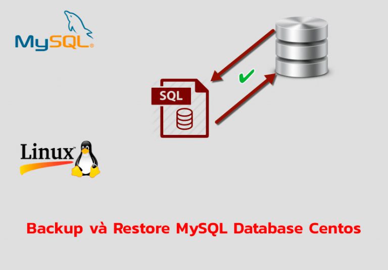 Hướng dẫn Backup và Restore MySQL Database bằng lệnh