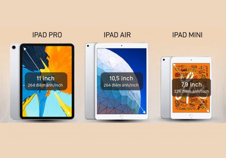 So sánh bộ đôi iPad giá rẻ mới với iPad Pro