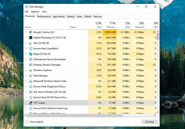 Top 10 thủ thuật Task Manager có thể bạn chưa biết