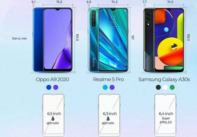 Ba smartphone giá 7 triệu đồng đọ cấu hình