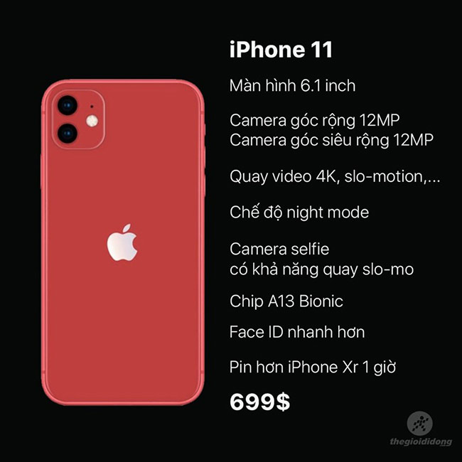 Cấu hình và giá bán iPhone 11.