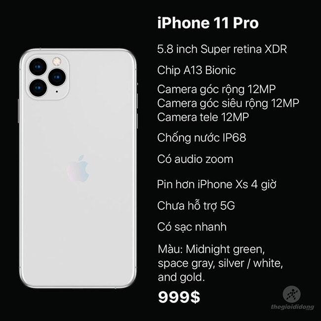 Cấu hình và giá bán iPhone 11 Pro.