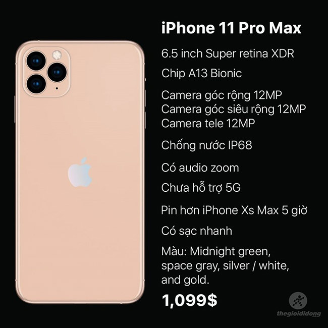 Cấu hình và giá bán iPhone 11 Pro Max.