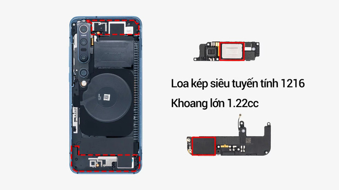 Mổ bụng Xiaomi Mi 10 Pro: Thiết kế đỉnh cao bên trong một mẫu flagship có giá chỉ từ 16 triệu đồng - Ảnh 2.