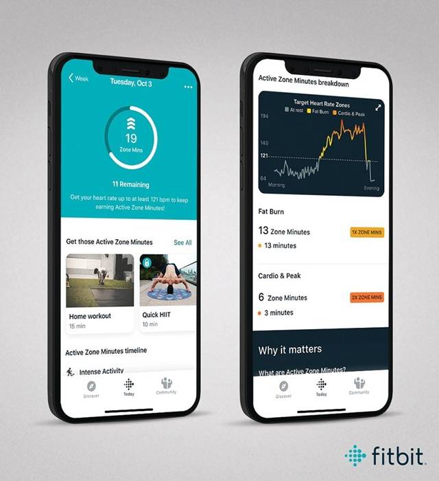 fitbit-charge-4-tinh-nang-active-zone-minutes