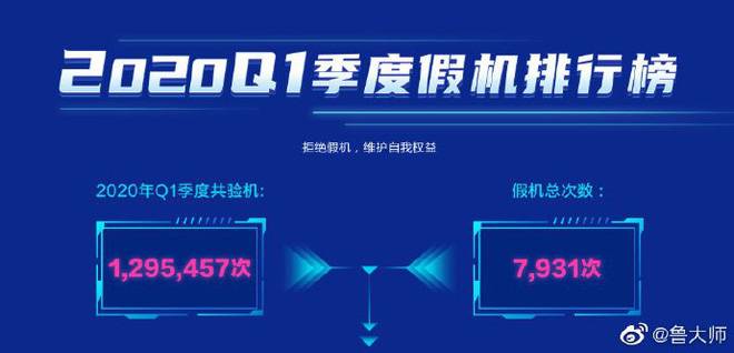 Samsung, Apple và Xiaomi là 3 thương hiệu bị làm giả smartphone nhiều nhất tại Trung Quốc - Ảnh 2.
