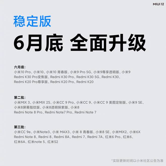 Xiaomi MIUI 12: Nâng cấp giao diện, nâng cao bảo mật, theo dõi sức khoẻ - Ảnh 12.