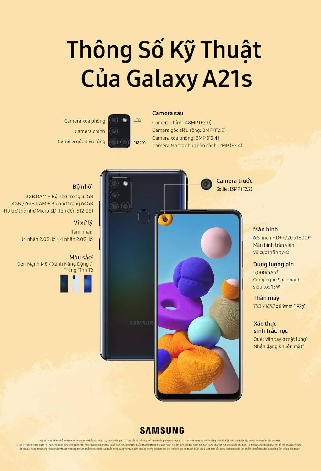 Samsung Galaxy A21s bán từ hôm nay, giá 4,7 và 5,7 triệu