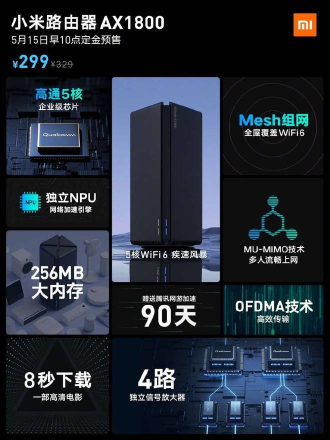 Xiaomi ra mắt router Wi-Fi 6 AX1800, hỗ trợ mesh, giá chỉ 1.1 triệu đồng - Ảnh 2.