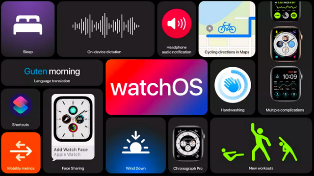 apple watch chuan bi cho ra mat tinh nang theo doi giac ngu va nhac nho rua tay 3