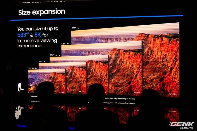 Cận cảnh TV Samsung The Wall mới: Sử dụng tấm nền MicroLED, tuổi thọ 100.000 giờ, không burn-in, kích thước lên đến 583 inch to như rạp chiếu phim cỡ lớn - Ảnh 2.