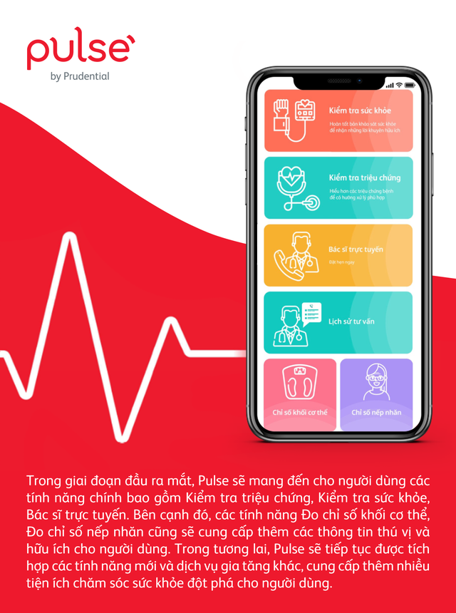 Pulse - ứng dụng chăm sóc sức khỏe đang có hơn 4 triệu người dùng - Ảnh 2.