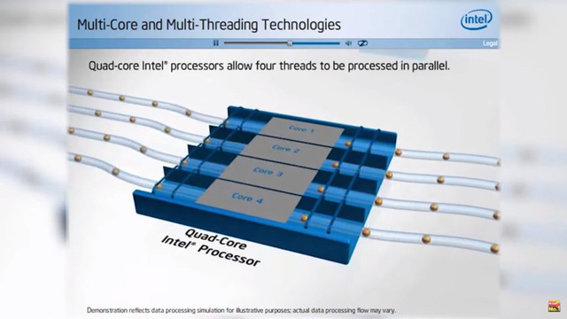 CPU Intel Comet Lake-S Thế hệ 10: Tất tần tật từ A đến Z - Ảnh 3.
