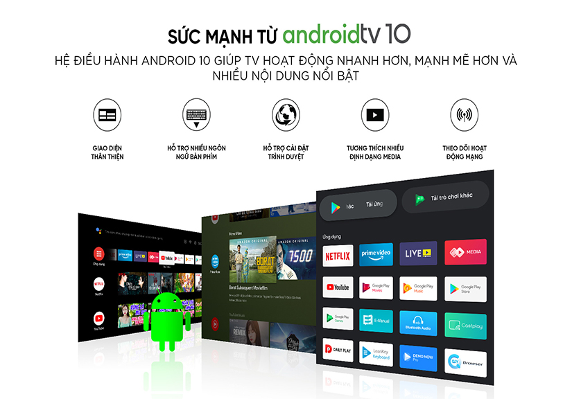 Asanzo hợp tác cùng Google giới thiệu SmartTV chạy Android 10