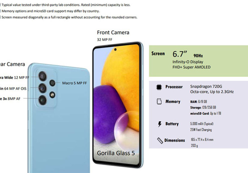 Space Zoom và những tính năng độc quyền của smartphone flagship Samsung sẽ xuất hiện trên Galaxy A72
