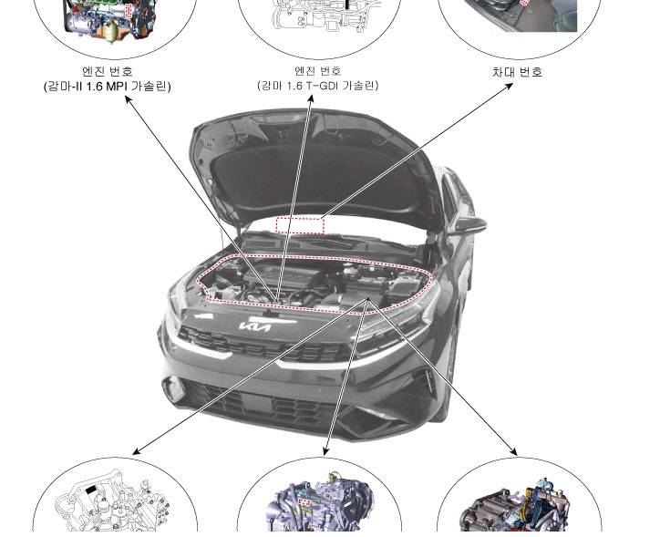 kia cerato 2021 lo thiet ke va thong so ky thuat hyundai elantra va mazda3 khoc thet anh 1