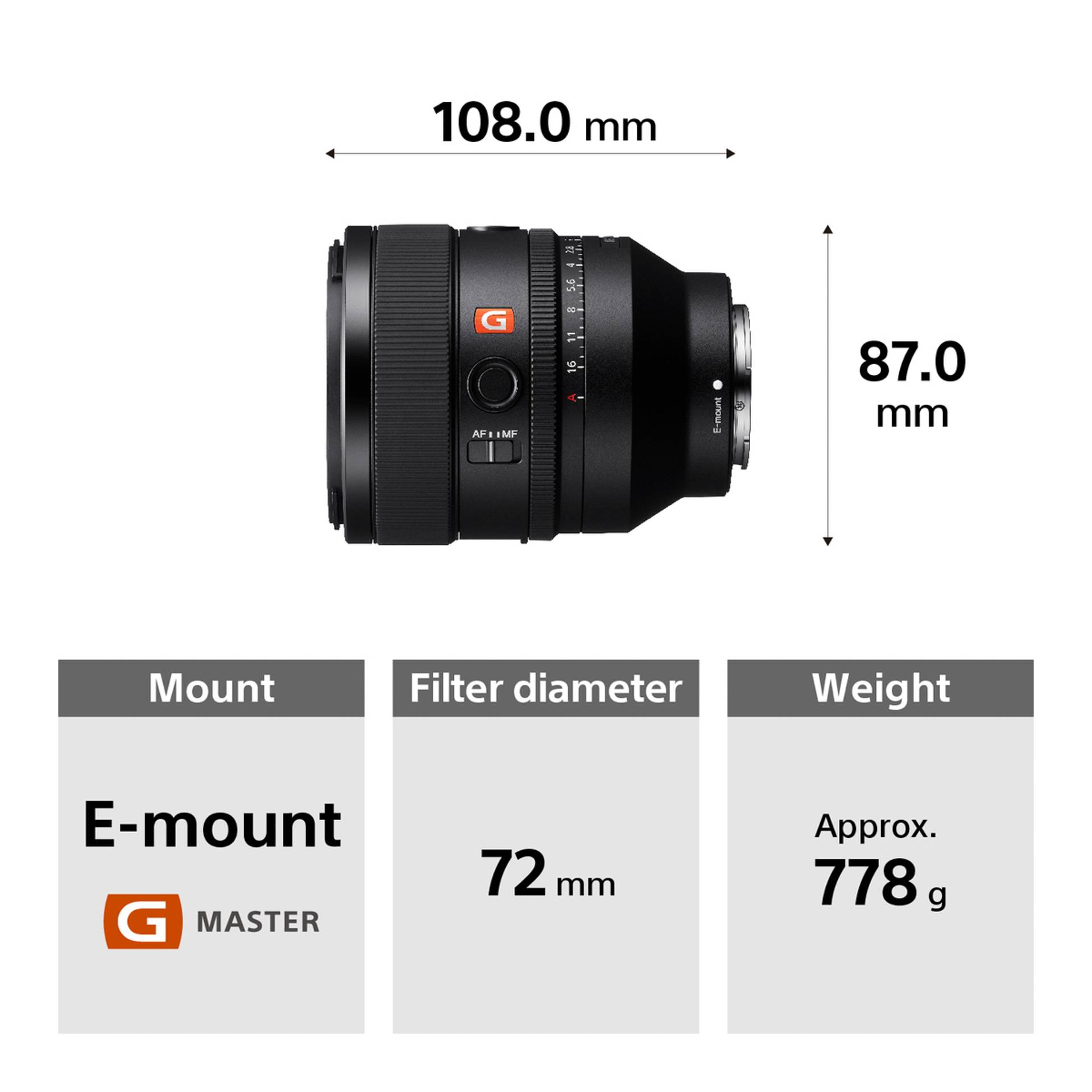 sony ra mat ong kinh e mount fe 50mm f1 2 g master cung ba ong kinh dong g hieu suat cao 6