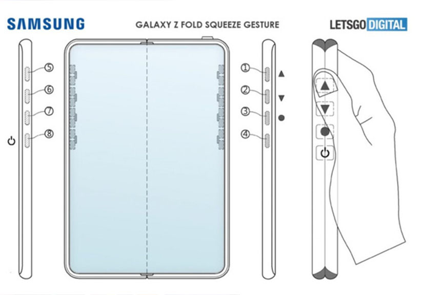 Samsung đăng ký bằng sáng chế giúp loại bỏ hoàn toàn nút bấm trên Galaxy Z Fold 3