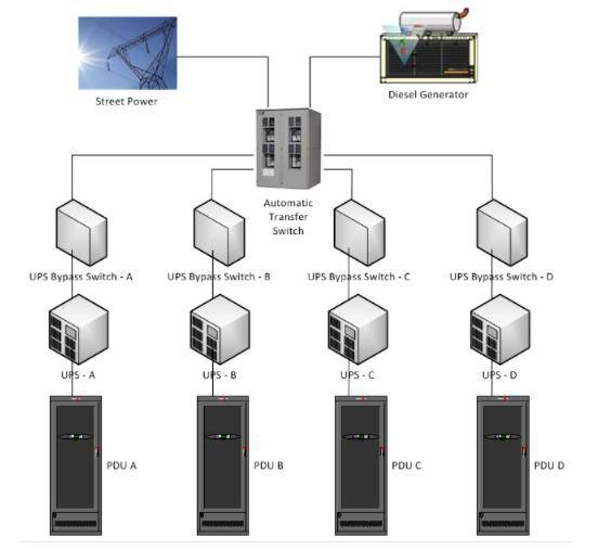 bo luu dien ht33 tower online 60 500kva thuong hieu invt san sang nguon dien an toan tuyet doi 5