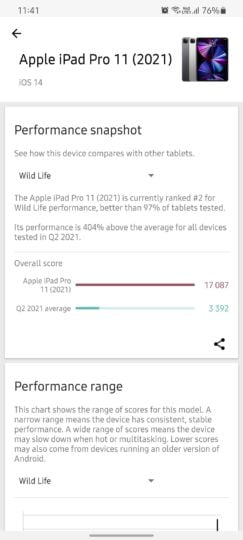 chip xu ly exynos dau tien trang bi gpu amd lo diem hieu nang de bep iphone 12 pro max ve hieu suat do hoa 4