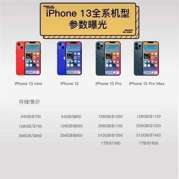 lo bang gia chi tiet iphone 13 ban cao cap nhat dung luong 1tb co gia 36 trieu dong 1