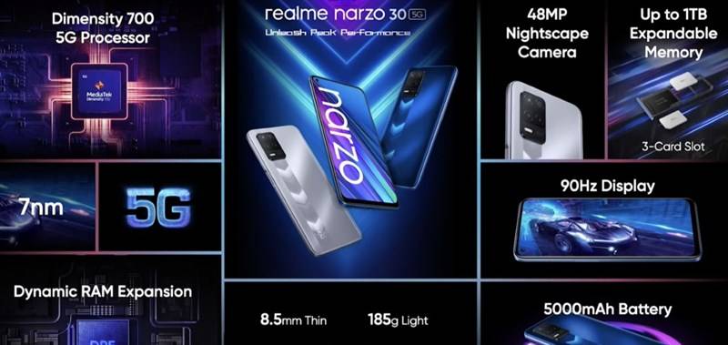 realme narzo 30 5g ra mat dimensity 700 man hinh 90hz gia chi 5 trieu 4