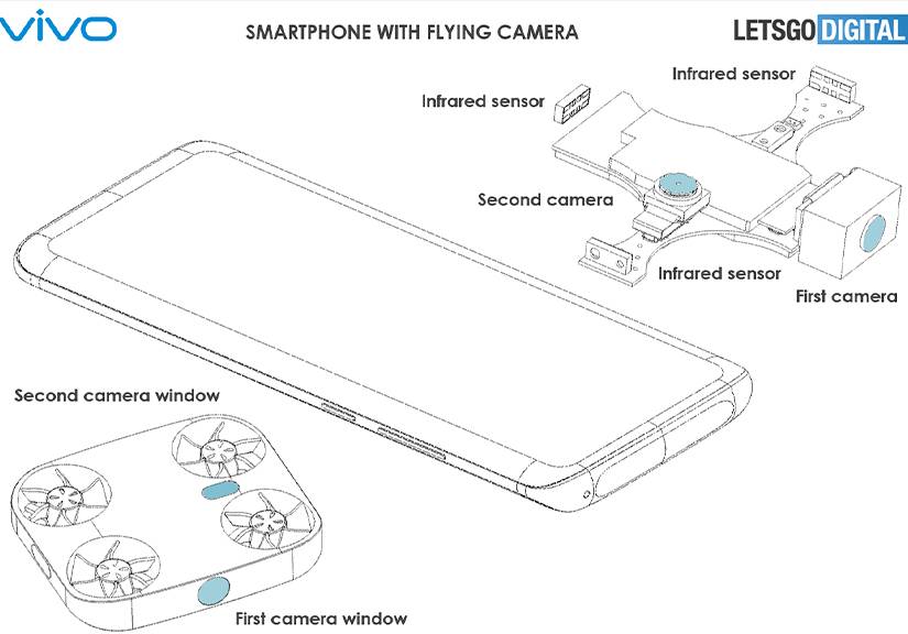 vivo bi mat nghien cuu smartphone trang bi camera co the tach roi va bien thanh drone mini 1