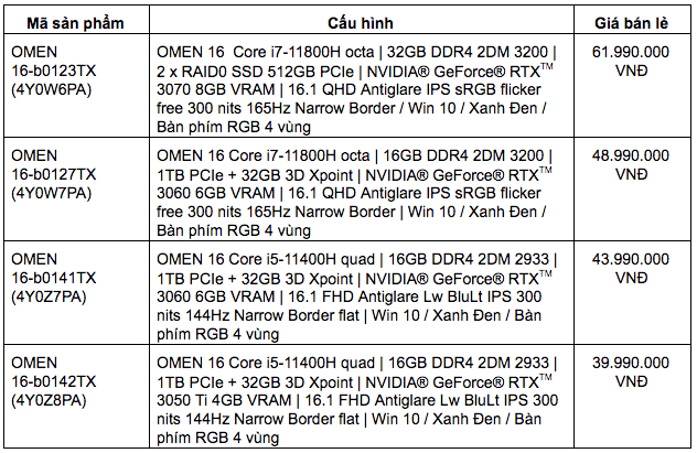 hp ra mat may tinh xach tay gaming omen 16 nang trai nghiem game len tam cao moi 7