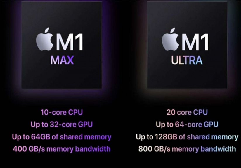 Máy tính Windows 'lo sốt vó' trước sức mạnh khủng của Apple Mac Studio với chip M1 Ultra