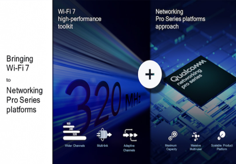 Qualcomm ra mắt Wi-Fi 7 Networking Pro - nền tảng Wi-Fi 7 thương mại có khả năng mở rộng lớn nhất TG
