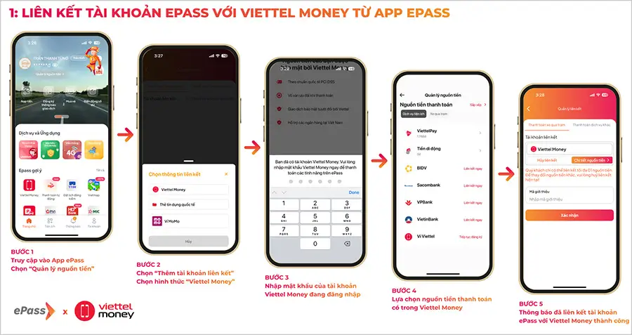 Hướng dẫn liên kết ePass với Viettel Money qua ứng dụng ePass (Nguồn: ePass)
