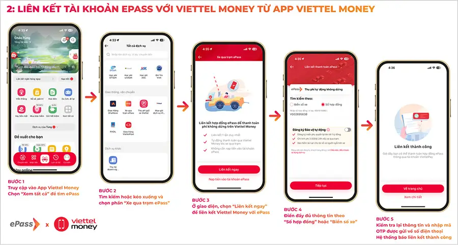 Hướng dẫn liên kết ePass với Viettel Money qua ứng dụng Viettel Money (Nguồn: ePass)
