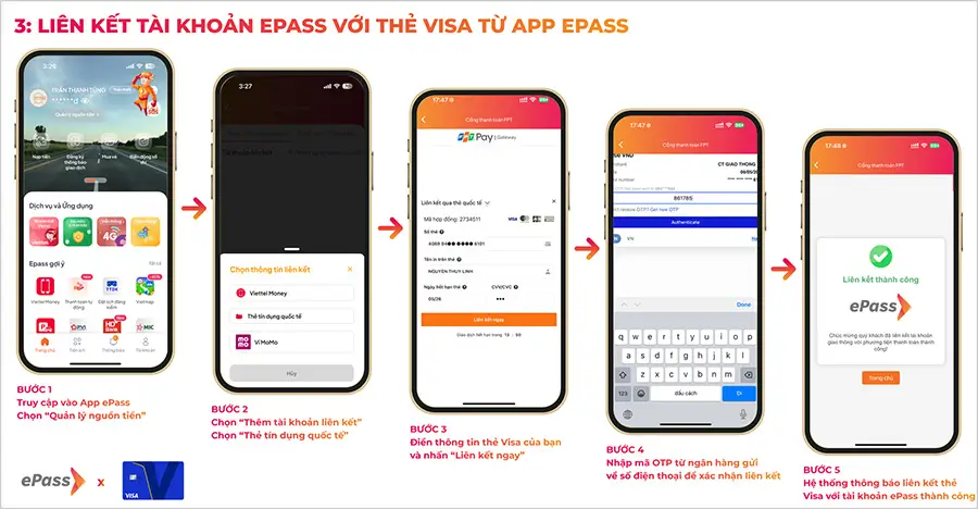 Hướng dẫn liên kết ePass với thẻ Visa qua ứng dụng ePass (Nguồn: ePass)