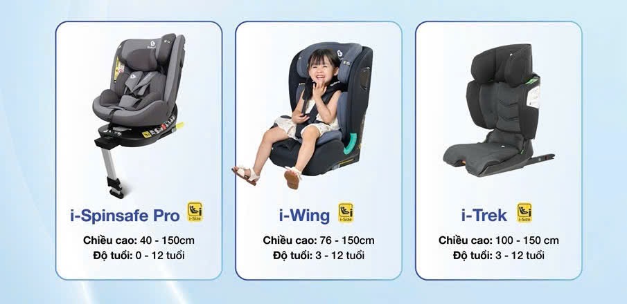 Nhiều người đặt câu hỏi về tính thực tế và khả thi khi áp dụng quy định bắt buộc trang bị thiết bị an toàn cho trẻ em trên ô tô ẢNH: CỤC CSGT